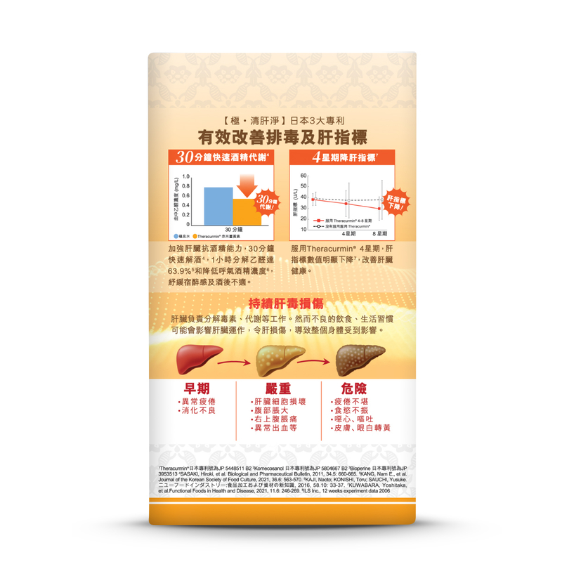 KIWAMI Liver Cleanse 60pcs