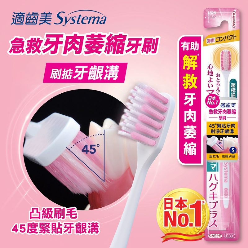 Systema Gum Recession Aid Toothbrush (Compact Soft) 1pc