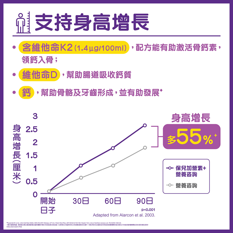 Abbott Pediasure雅培保兒加營素3+ (雲呢拿味)兒童成長奶粉 850克