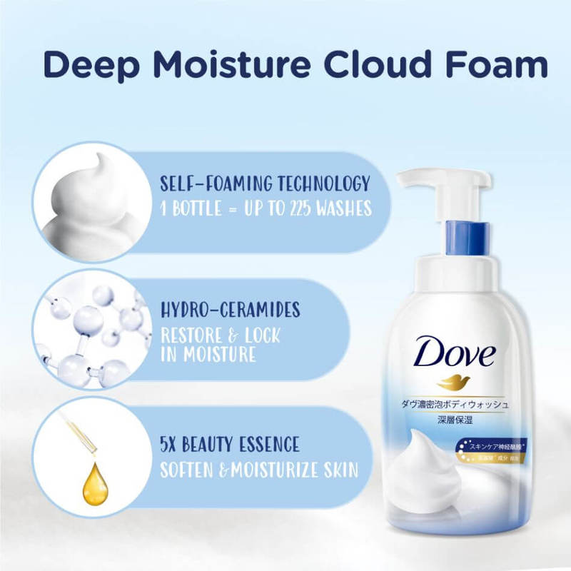 Dove Cloud Self-Foaming Body Wash Ultra Moisture - Calming Fragrance 400ml