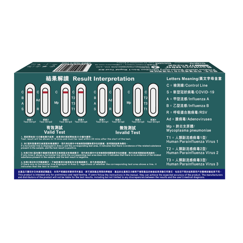 Banitore 9-in-1 Respiratory Infection Rapid Test Kit 1pc