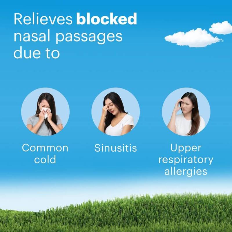 ClariClear Nasal Congestion Relief Spray 15ml Clarityn Guardian