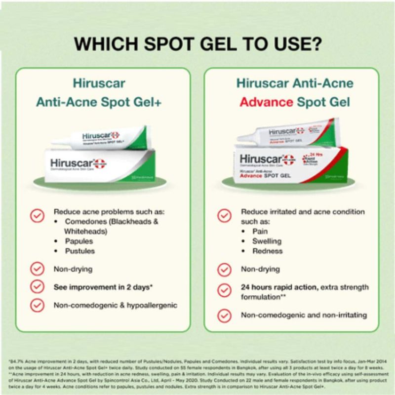 Hiruscar Anti-Acne Spot Gel+ 10g