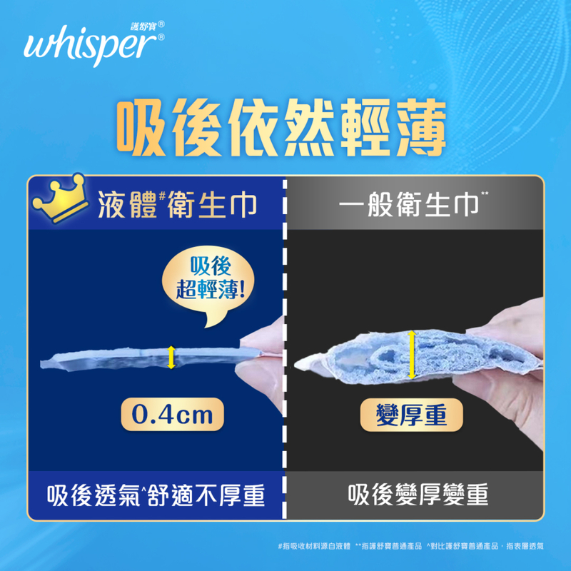 Whisper Liquid Pad Isolate Wetness & Germ Day 27cm 7pcs