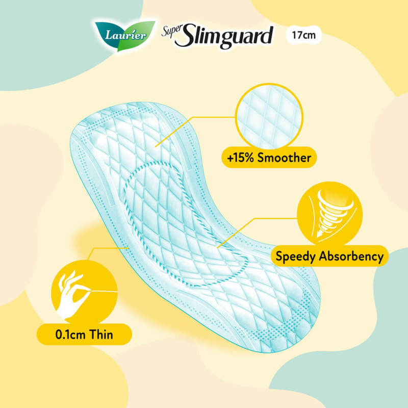 LAURIER SUPER SLIMGUARD 17CM 24S | Sanitary Napkins | Sanitary Care ...