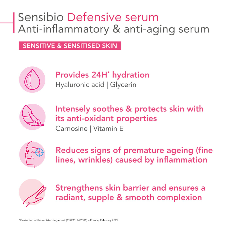 Bioderma Sensibio Defensive Serum Soothing Anti-inflammatory And Anti-aging Serum 30ml